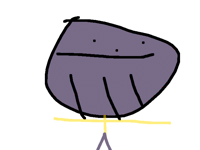 Make this posts likes and comments the same