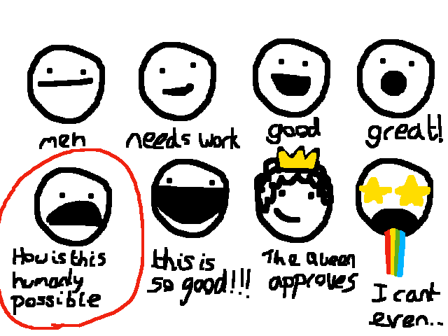 I rate @Crazy_Animation