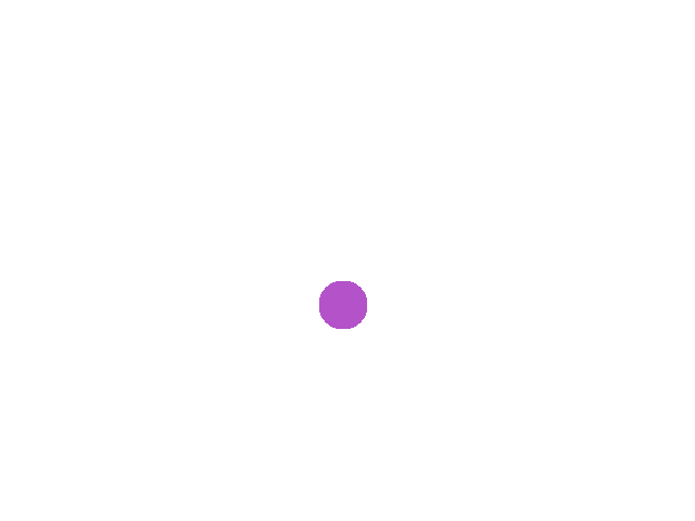 Idk