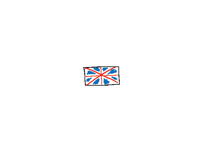 British chat room