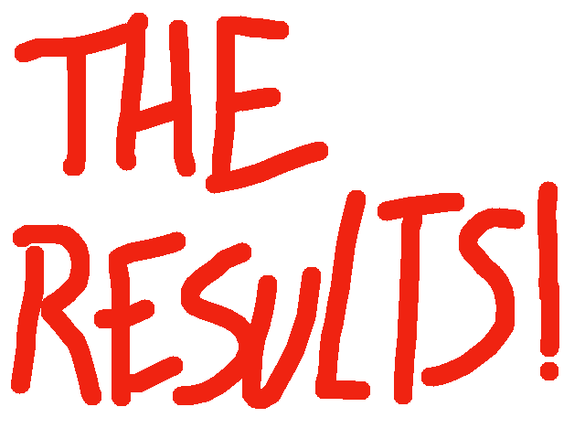 The results for my competition! 🥰🥳 (pinned)