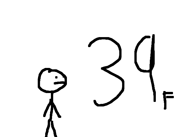 Tysm for 40 followers :D