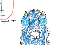 THE POSTS PER MINUTE NOW BRO