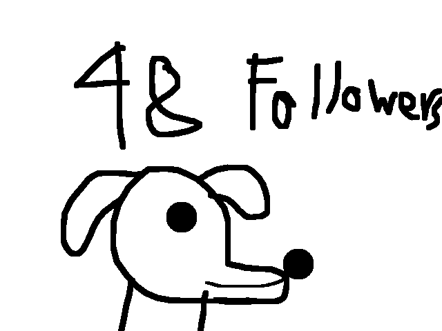 Almost 50 Followers!!!