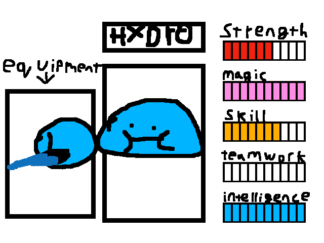 Hydro