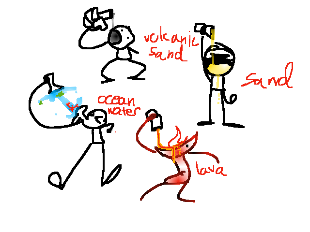 EAT SAND WHITEBOARD