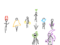 which one should get a upgrade