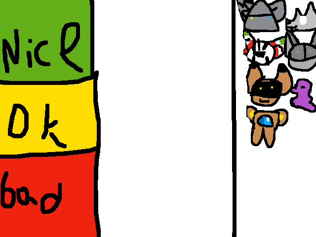 Rate my oc