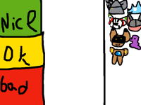 Rate my oc