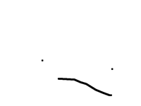 Why everyone posting i rate you