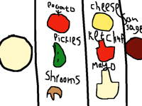 Custom pizza