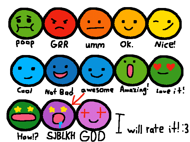 I will rate ur oc! @Fuwwy