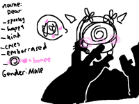 Ooo new oc]