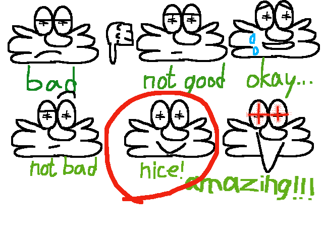 I will rate you! @Krazz