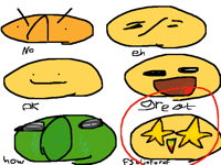 L e t  m e  r a t e  @witchiii