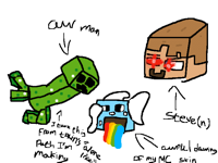 Minecraft