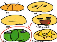 L e t  m e  r a t e  @catfox