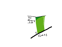 Cats higher than so many