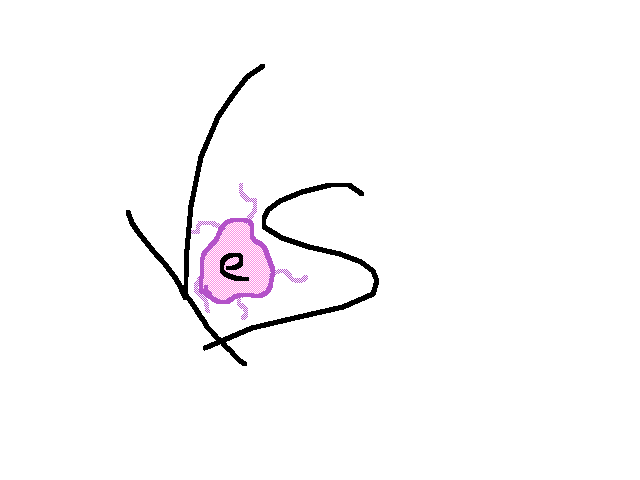 Collision test using words coz idk why