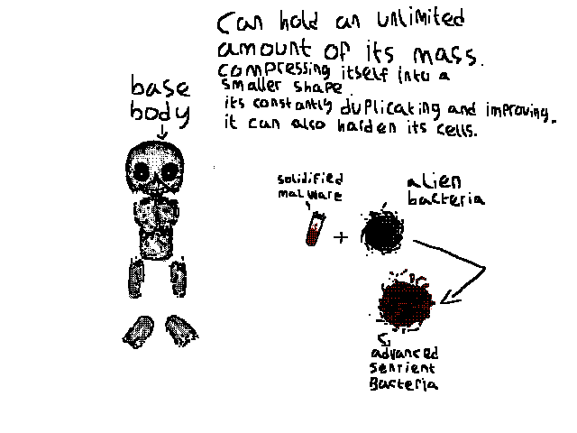 Changing how malicite works and looks abit