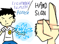 Chidori (Hand Sign)