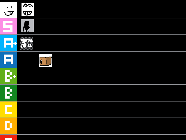 Folio memes tier list/srs