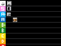 Folio memes tier list/srs