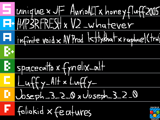 Folio ship tier list/j