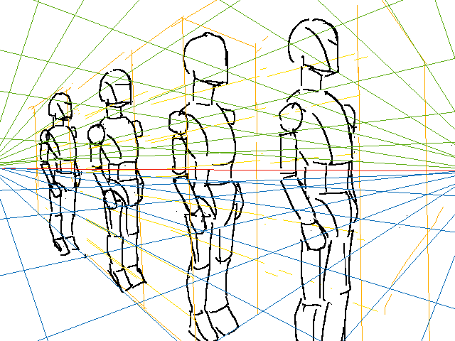 perspective practice