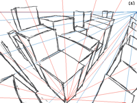 perspective practice