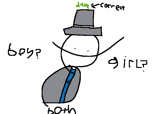 What gender is dave?