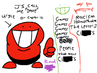 WHO THE HELL IS THIS GUY ANYWAYS