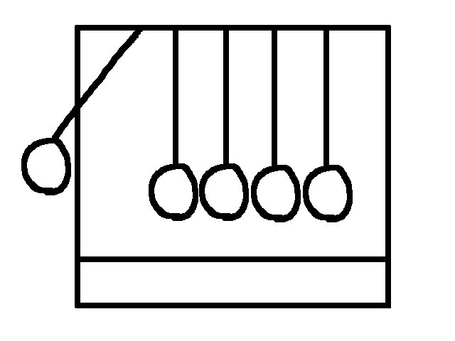 Newton's cradle