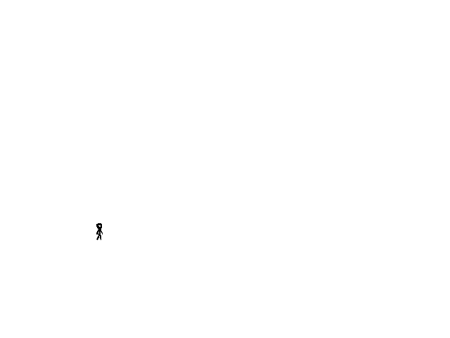 All my animations ... Gone