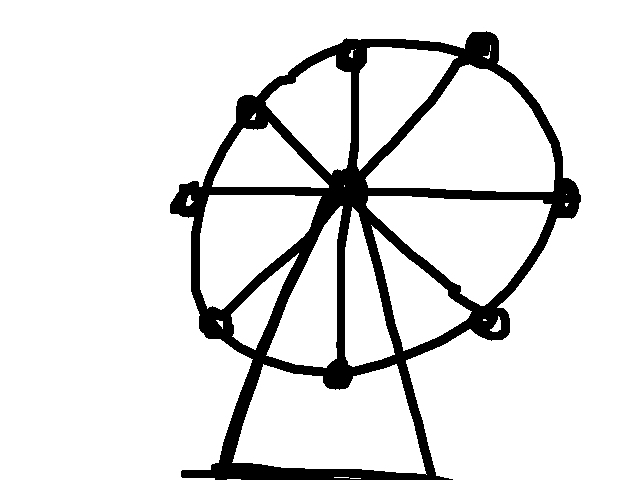 a ferris wheel 🎡