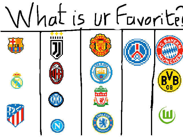 What is ur favourite club
