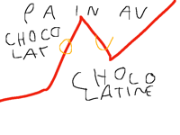 Le plus grand débat :