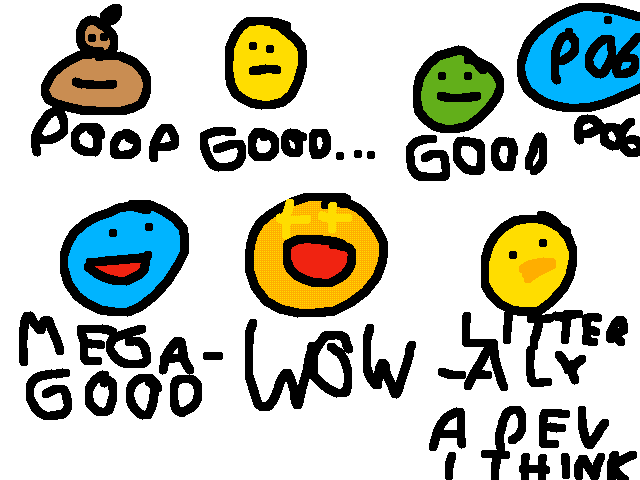 I will rate your animations