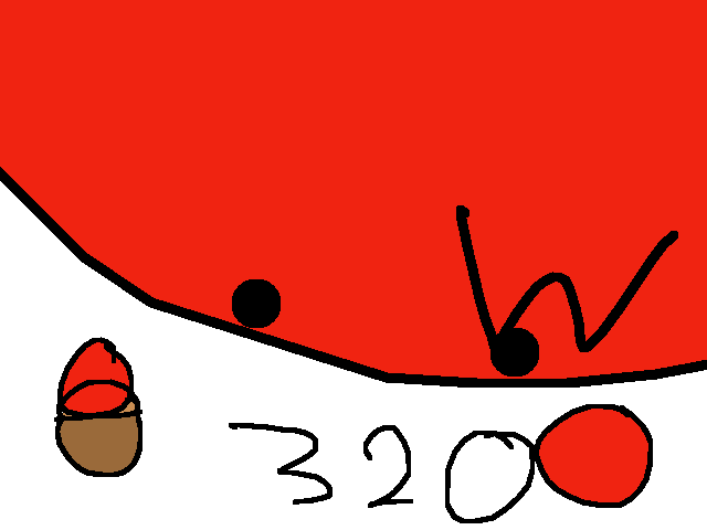 @luffy_ is almost to 320 followers!!