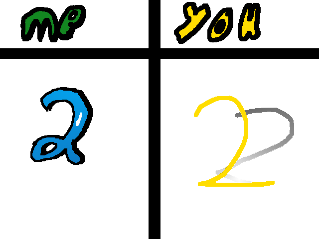 Draw 2 in your style