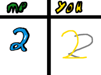 Draw 2 in your style