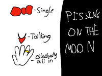 Shin symbolism sheet