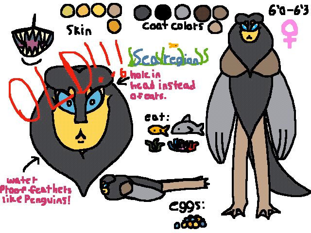 wip remake of old subspecies i made