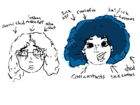 who i am vs who i want to be