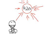 the big 420
