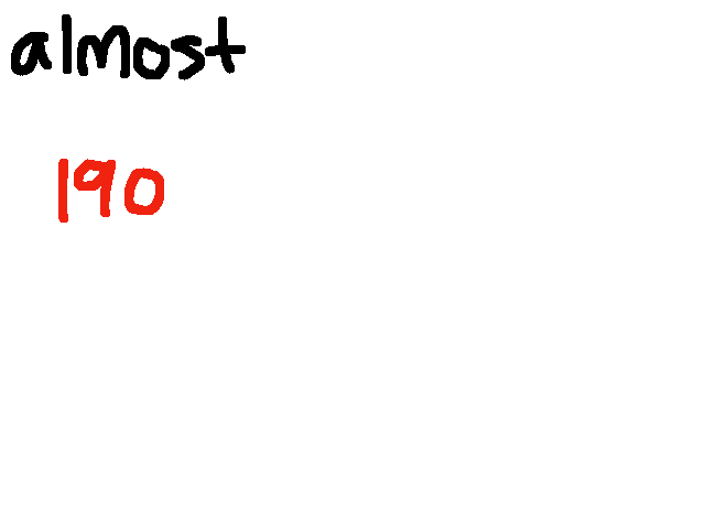 Almost 190 follows!
