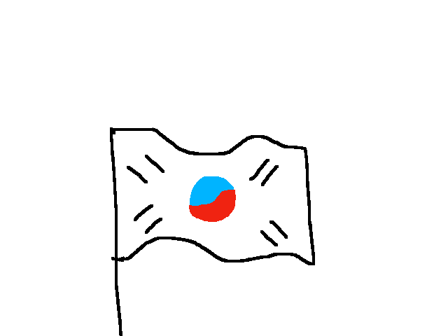 Guess that flag