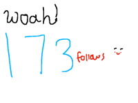 I just had a huge BURST of follows :)