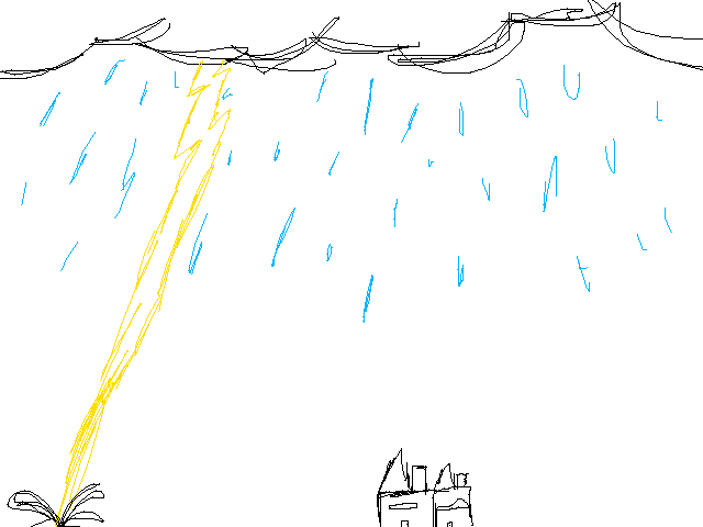 It's raining like crazy out here