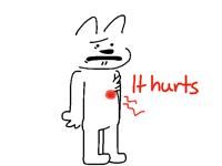 got pain around my chest for a few days